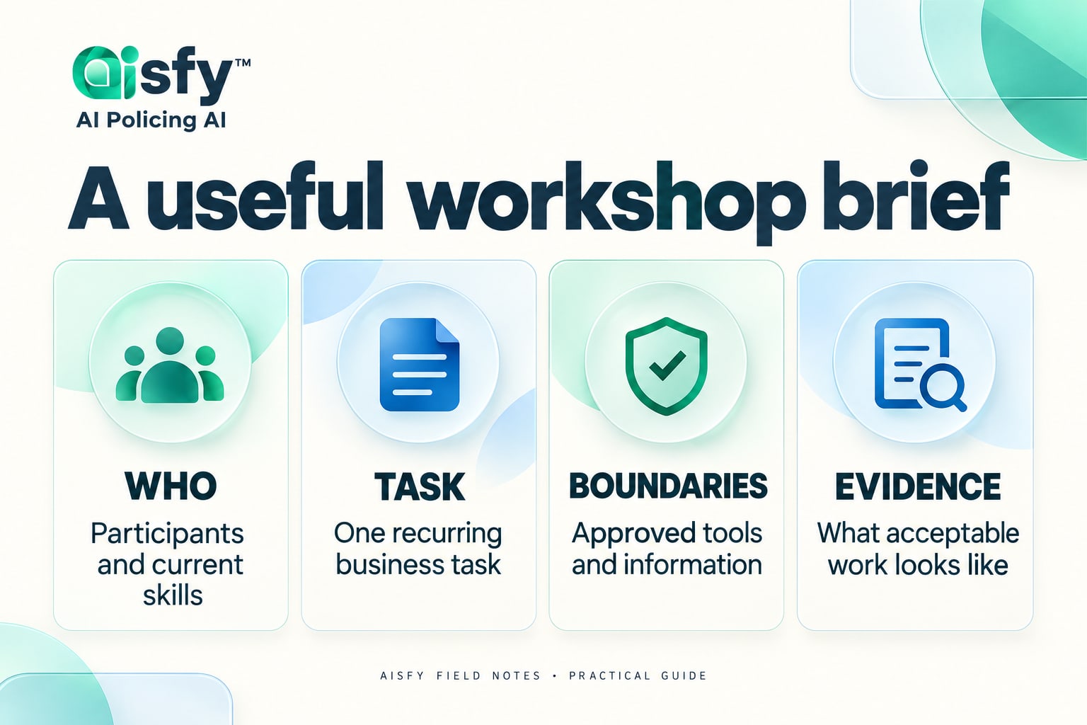 Workshop brief diagram: participants, recurring task, approved tools and information, and acceptable evidence.